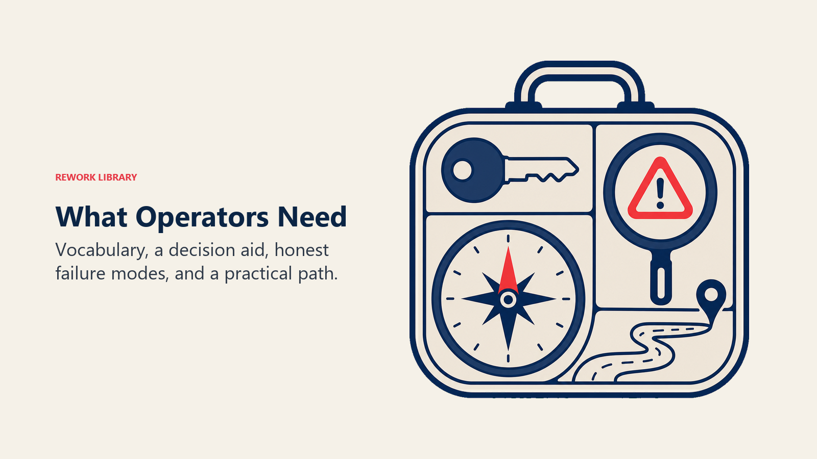 Operator toolkit with vocabulary, decision aid, failure warning, and practical path