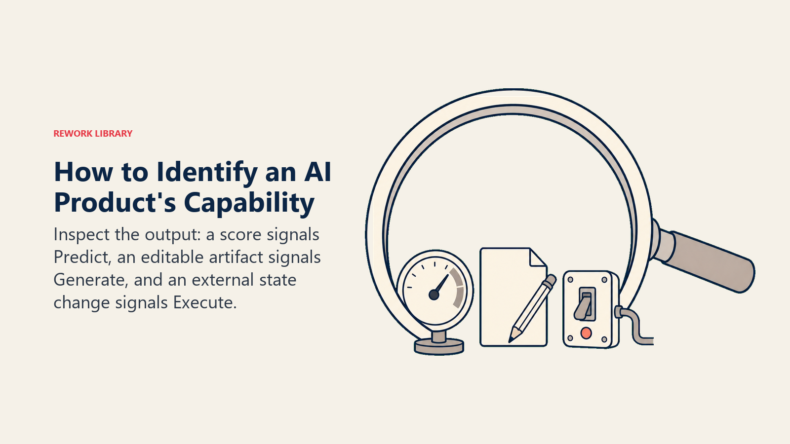 Magnifying lens revealing a Predict score, Generate draft, and Execute action signal in an AI product