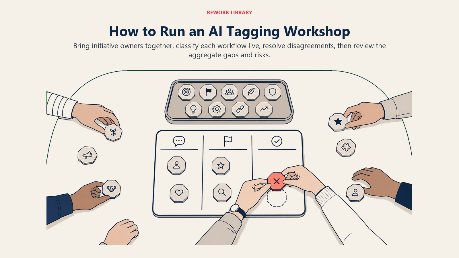 How to run an AI tagging workshop shown as initiative owners classifying workflows and resolving a disputed tag together
