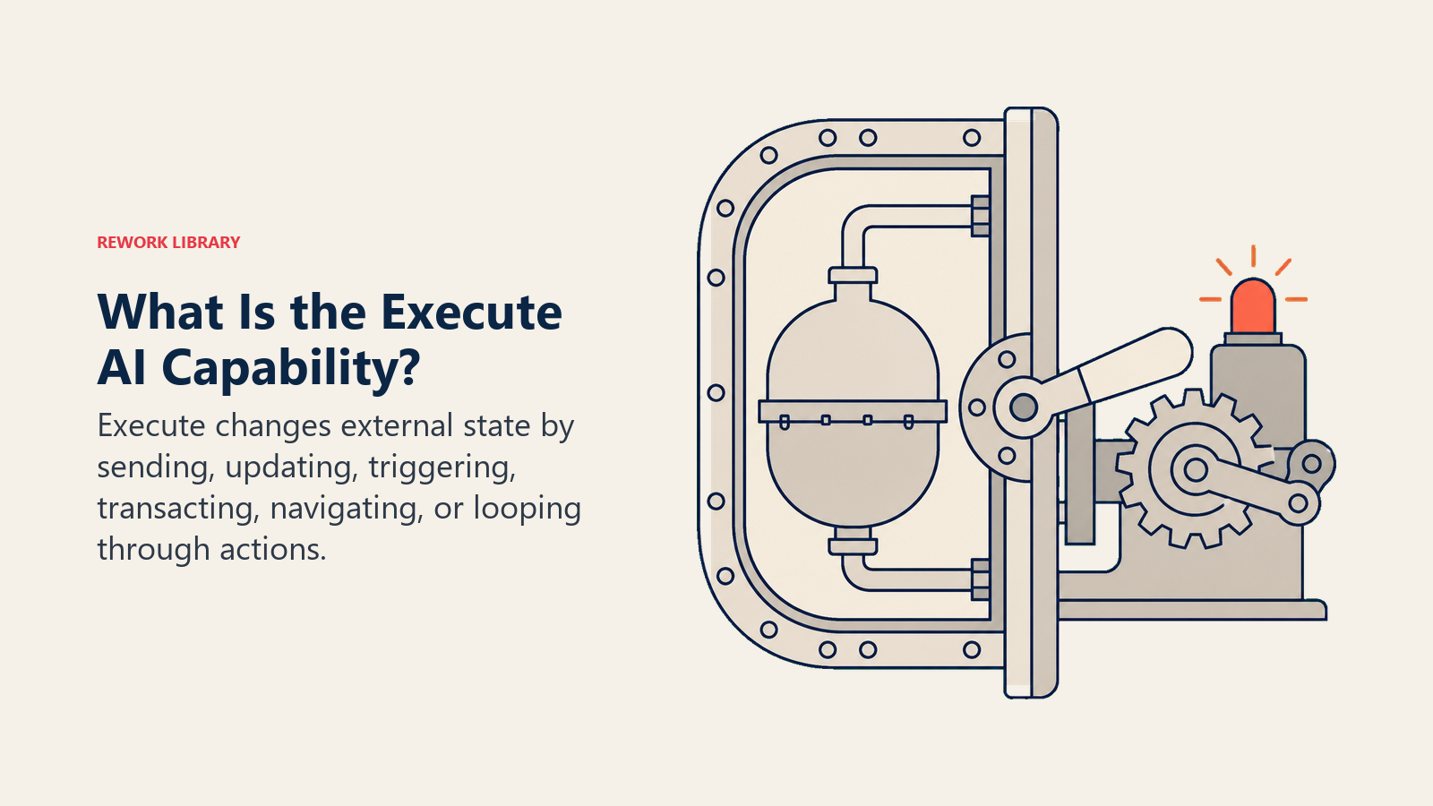 What is the Execute AI capability, shown as a guarded lever changing external state