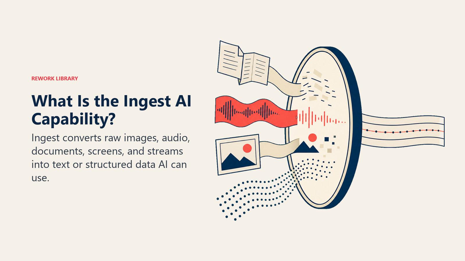 What the Ingest AI capability does by converting documents, audio, images, and streams into usable data
