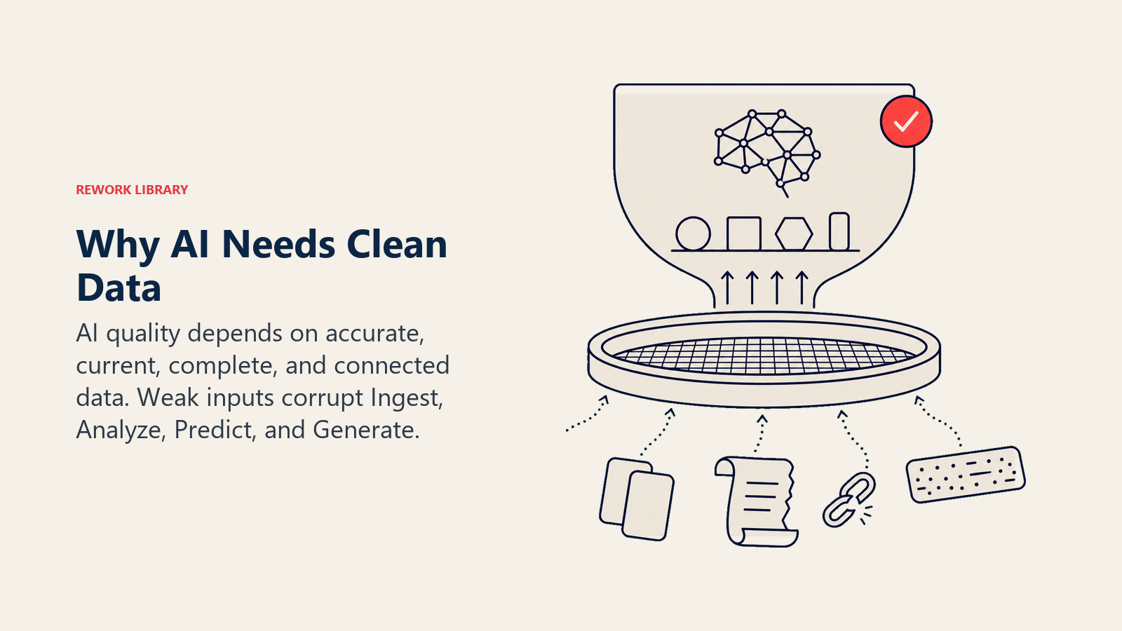 Why AI needs clean data shown as flawed records filtered into an orderly AI capability vessel