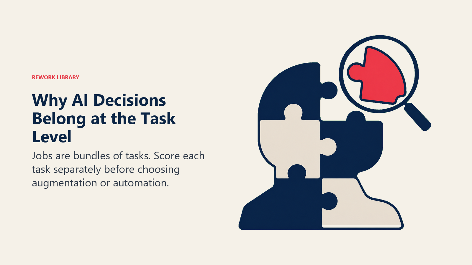 Task-level AI decision shown as one role made from varied task pieces with a single task inspected separately