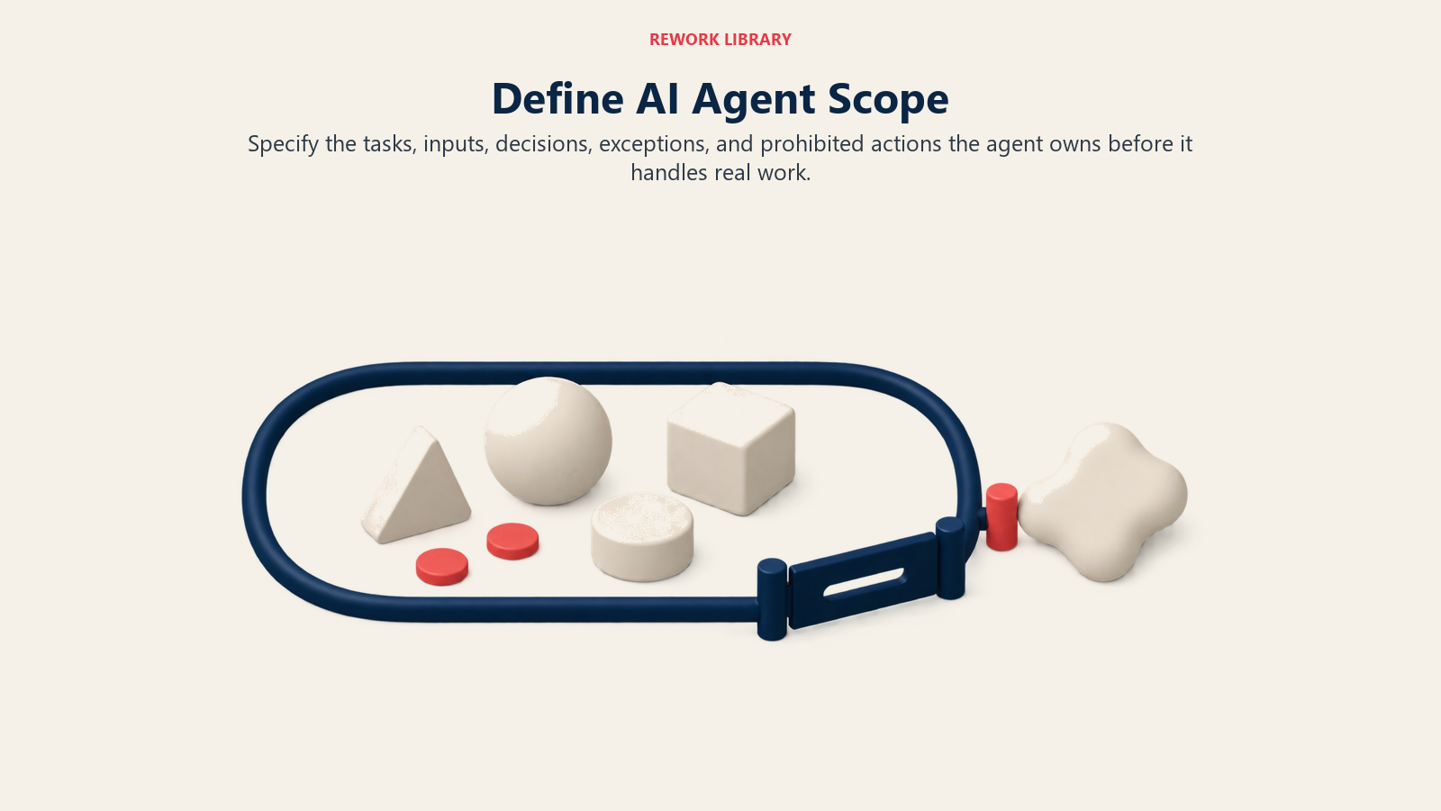 AI agent scope boundary containing owned tasks and blocking an out-of-scope exception