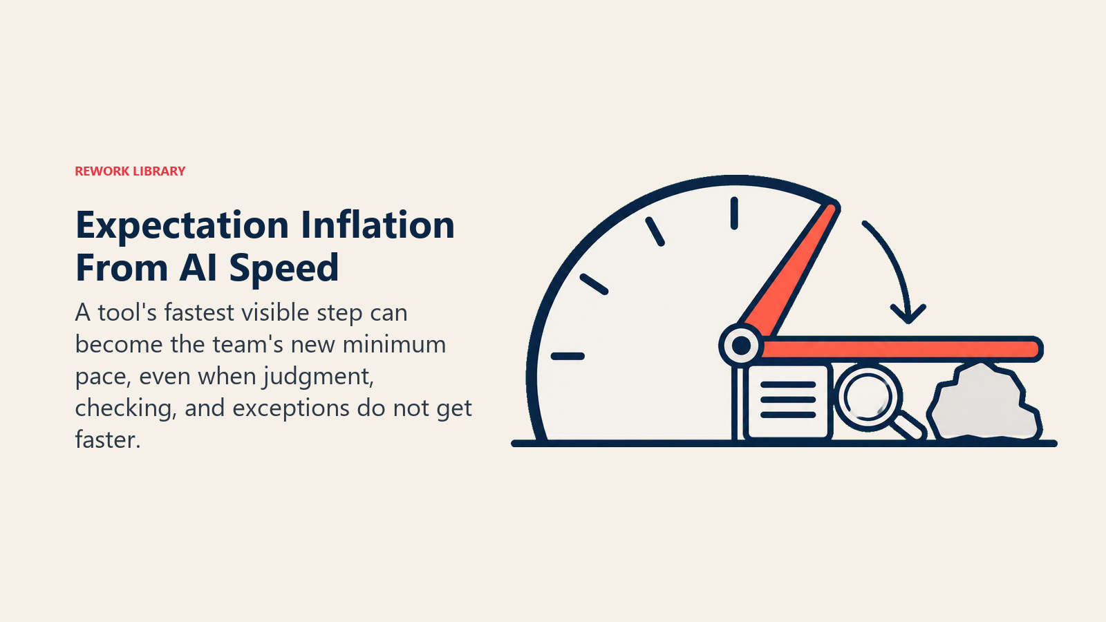 AI speed gauge turns a temporary peak into a permanent workload baseline