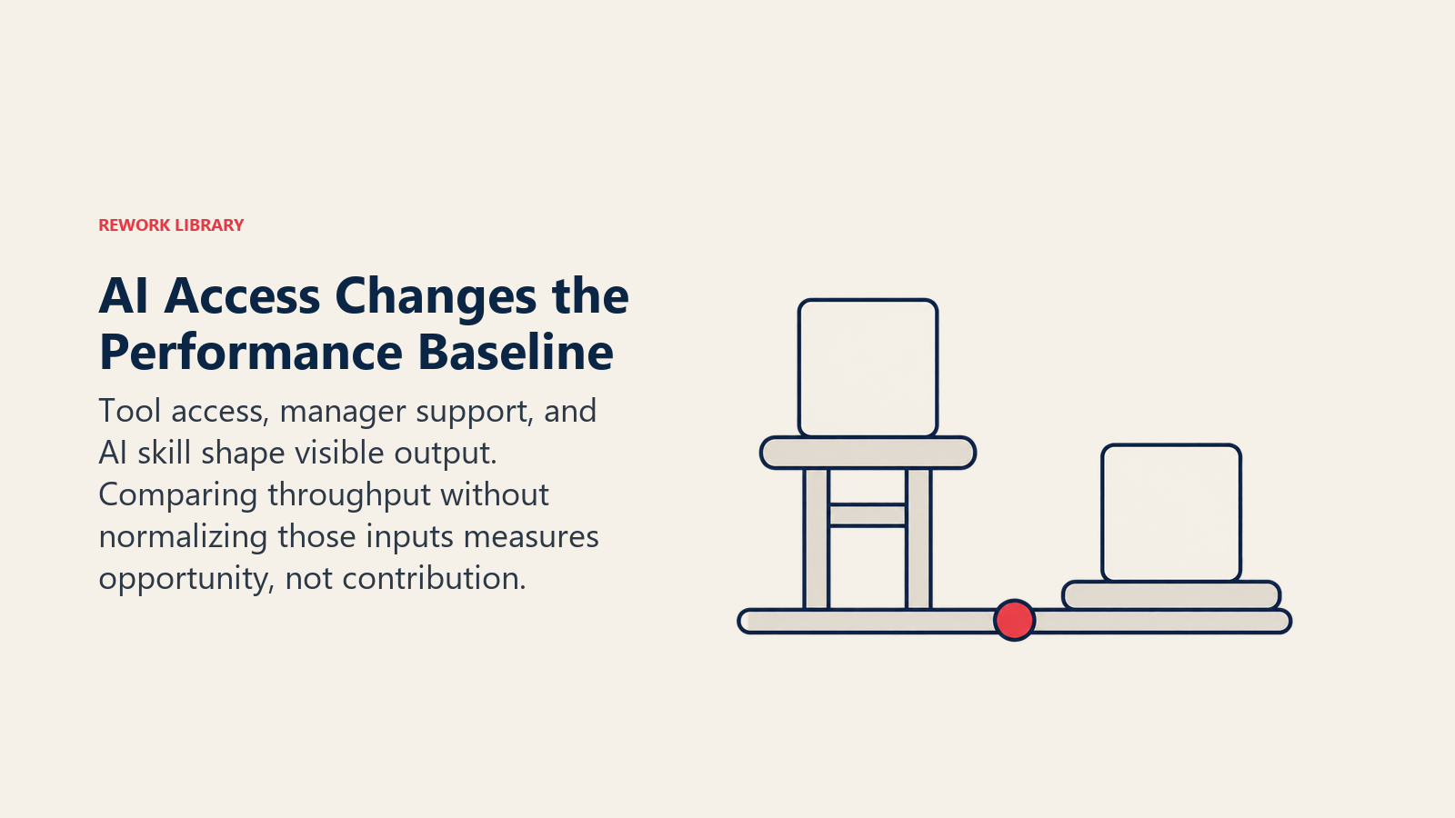 Equal workers on uneven AI support platforms showing how access and coaching change the performance baseline