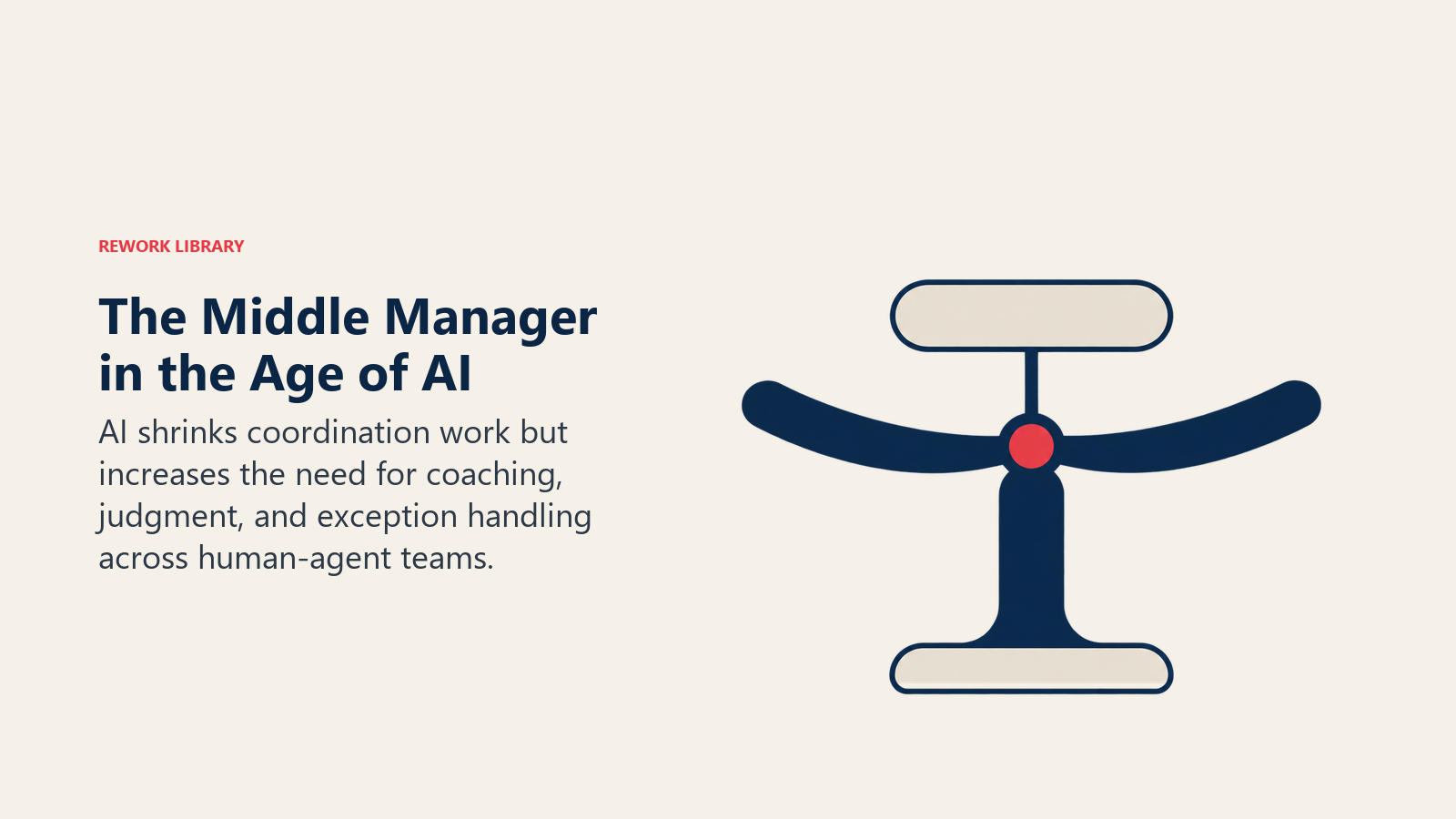 Middle manager bridge supporting human-agent work under pressure