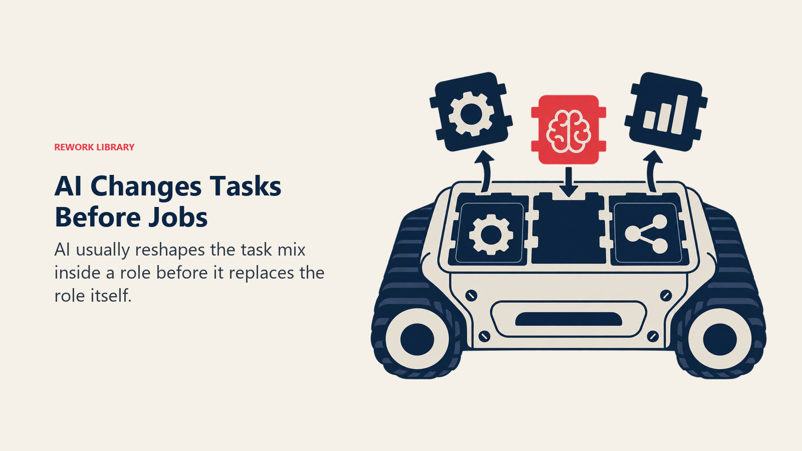 AI task-level change shown as replaceable task modules inside a stable job chassis