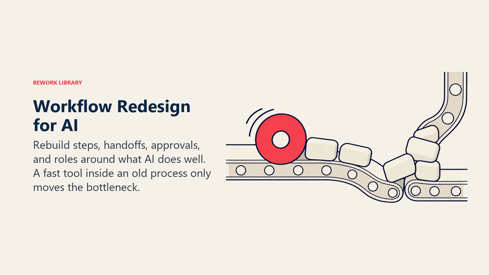 A fast AI drive wheel feeding work into an unchanged process where the next bottleneck causes a pileup