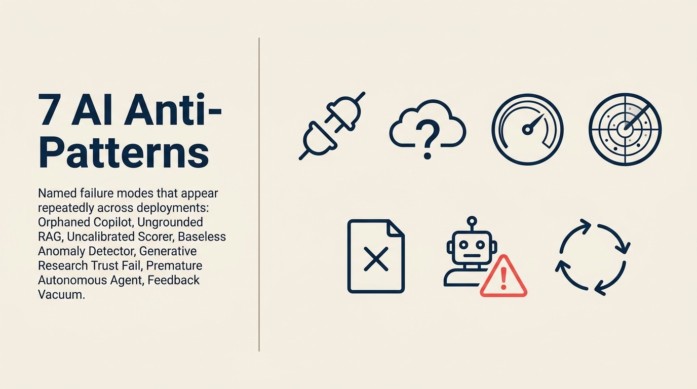 Bảng khắc phục bảy AI anti-pattern: nguyên nhân gốc rễ, tín hiệu chẩn đoán và bước khắc phục cho từng cấu hình sai