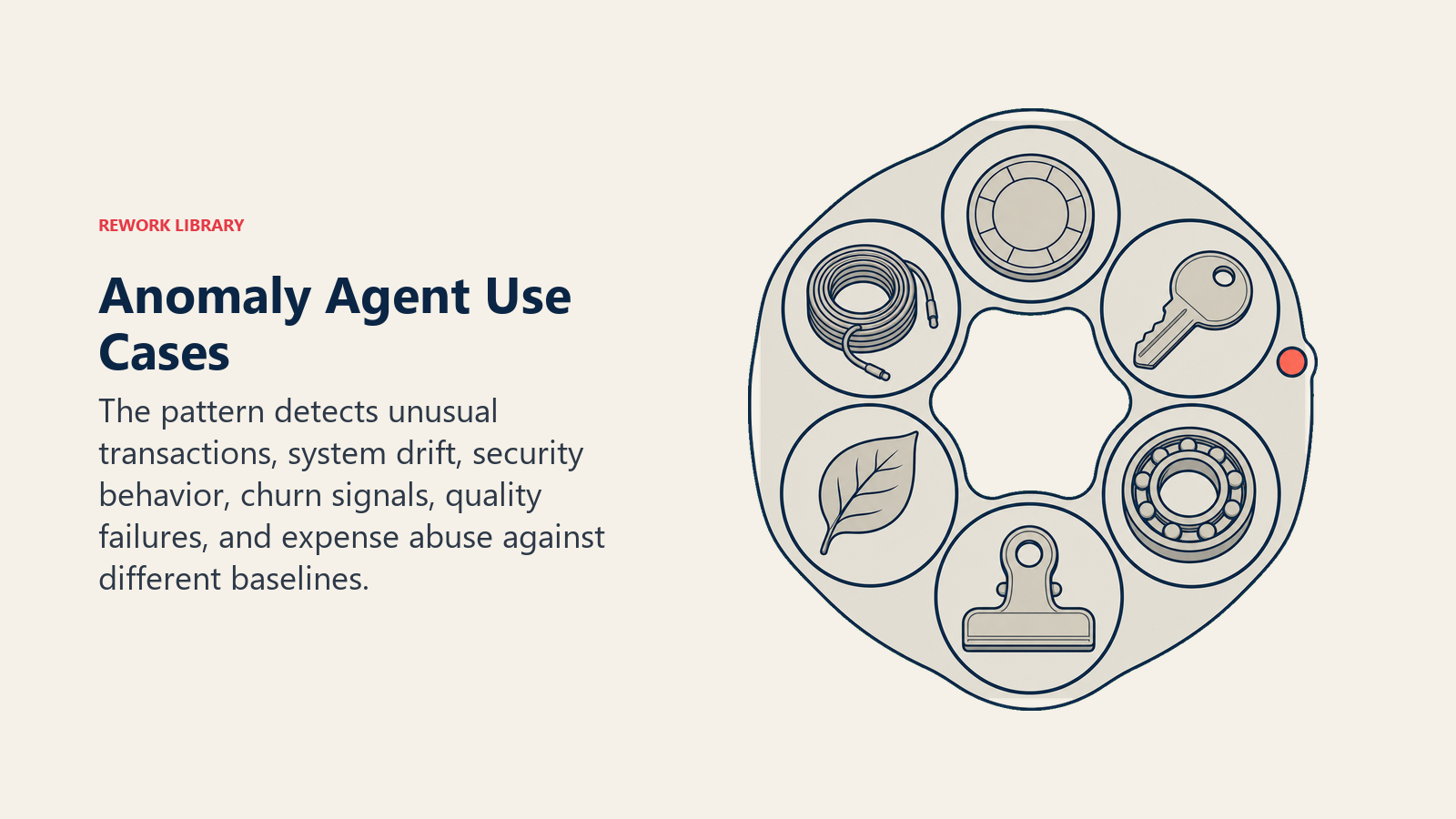 Six anomaly baseline artifacts representing fraud, infrastructure, security, churn, manufacturing, and expenses