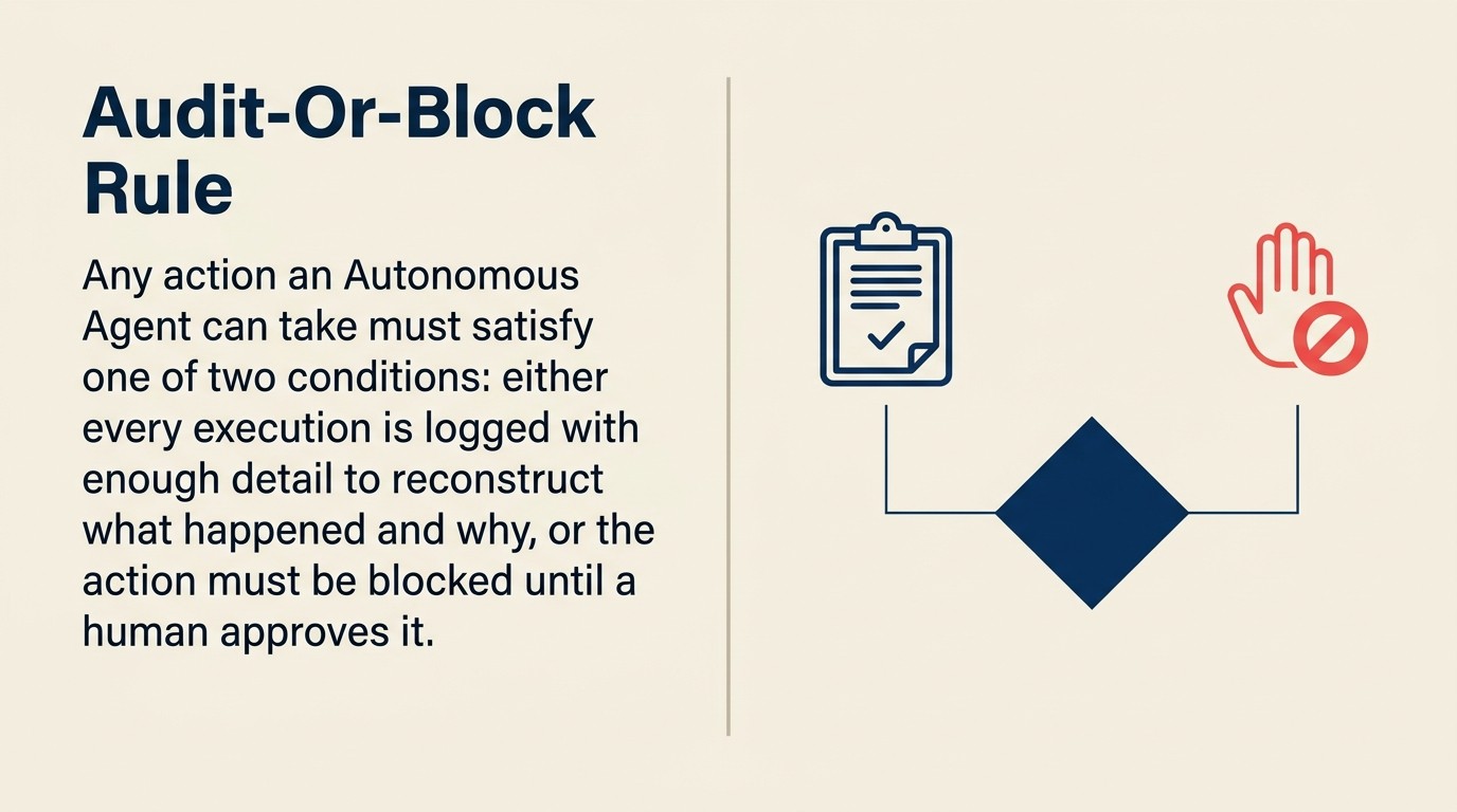 Quy Tắc Audit-Or-Block: mỗi autonomous agent phải có audit trail và điều kiện block trước production