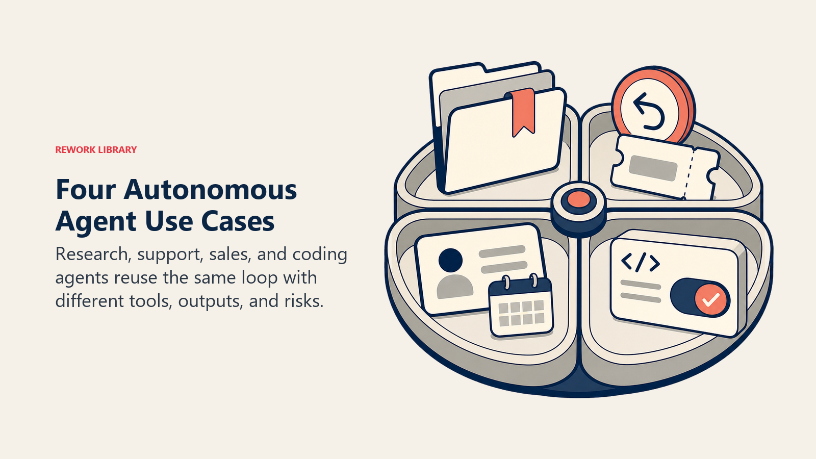 Four autonomous agent use cases represented by research, support, sales, and coding tool artifacts