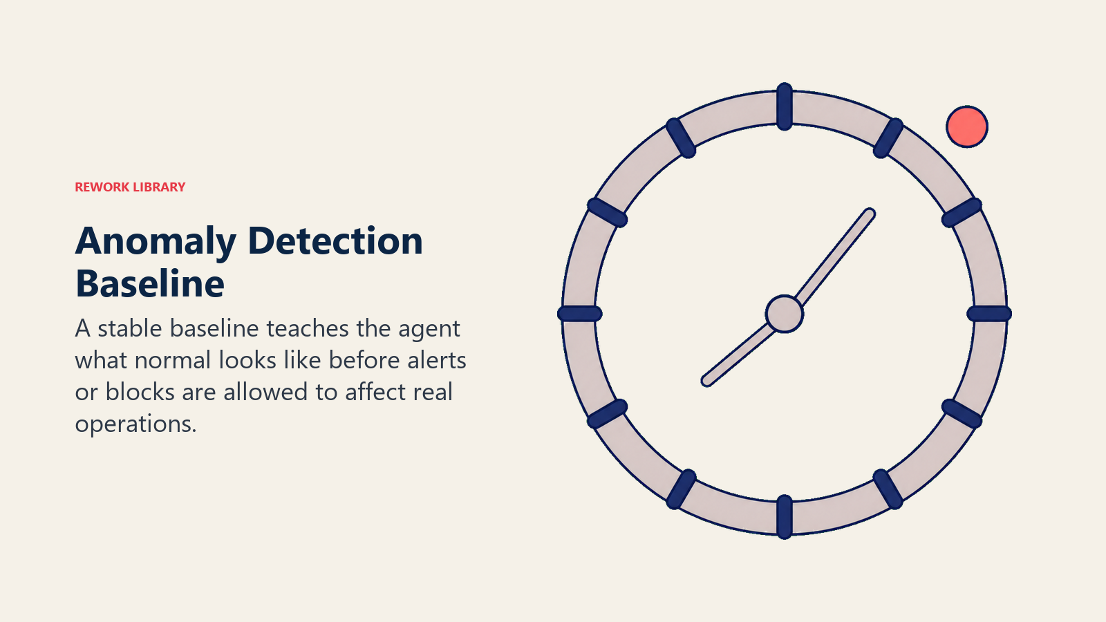 Anomaly detection baseline clock showing one coral outlier beyond the normal rhythm band