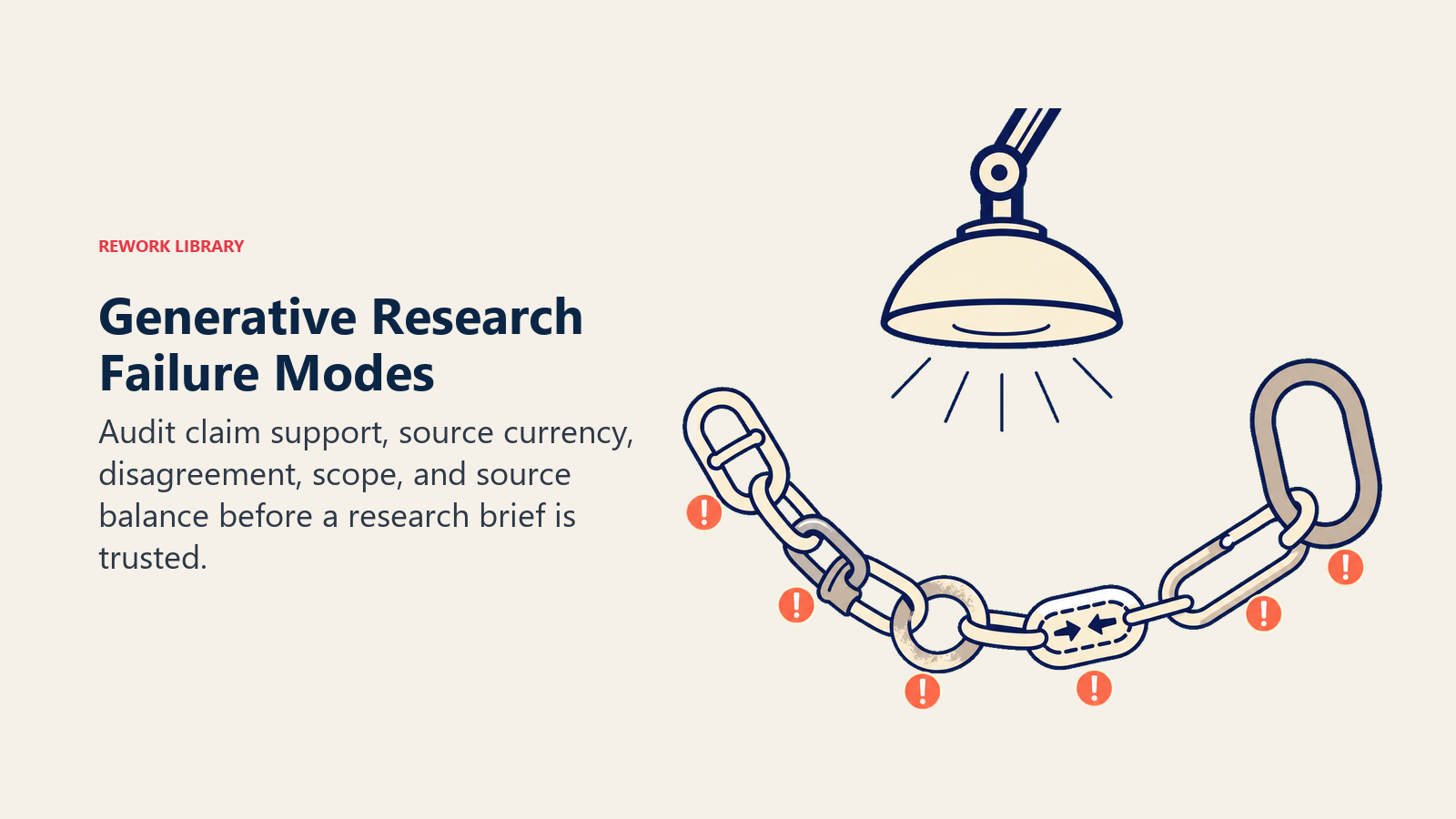Generative Research failure modes represented as weak links in an evidence chain