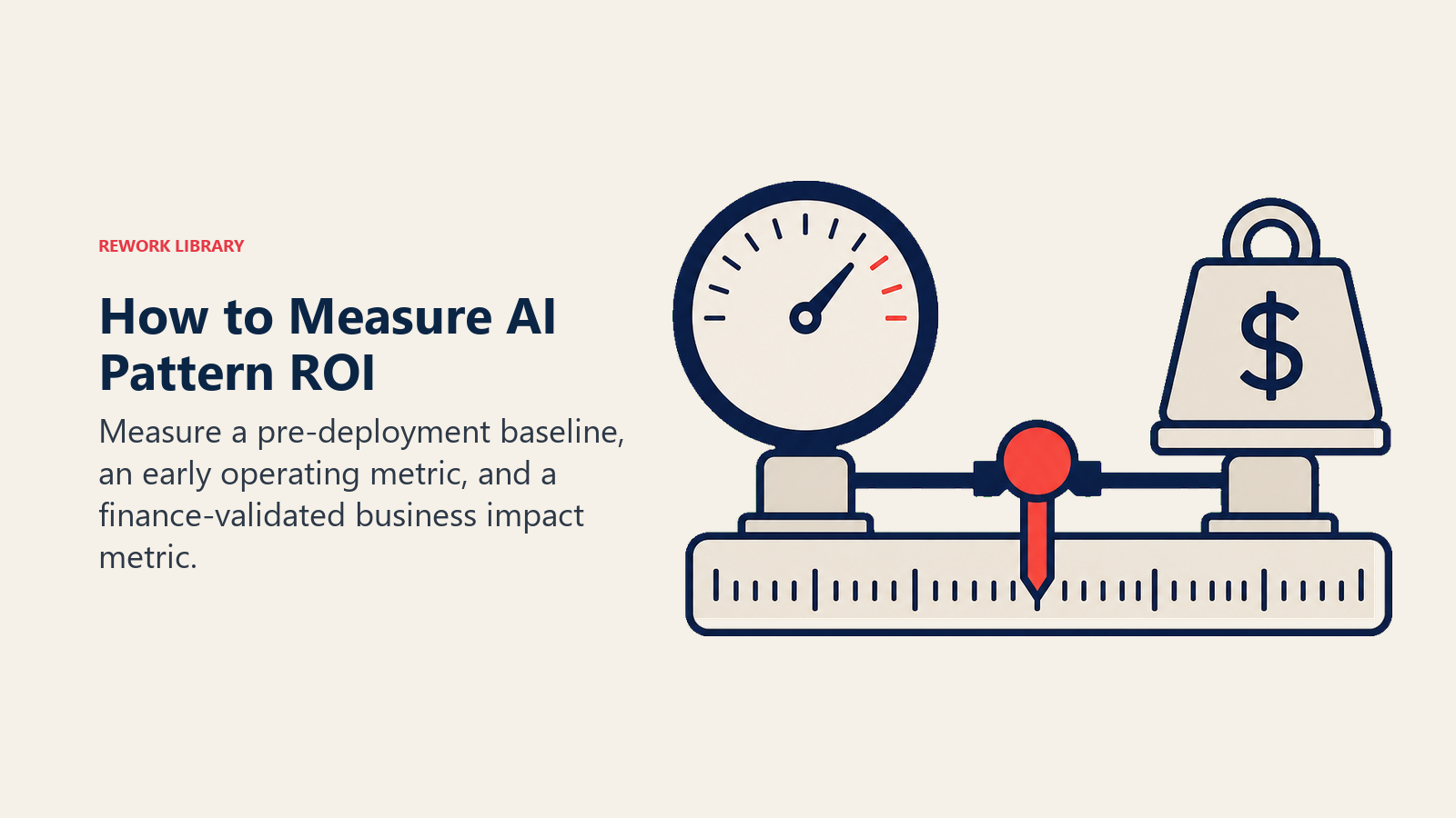 How to Measure AI Pattern ROI: a precision ROI calibration bench combining a baseline ruler, an operating-metric dial, and a finance outcome weight, all linked by one coral proof marker.