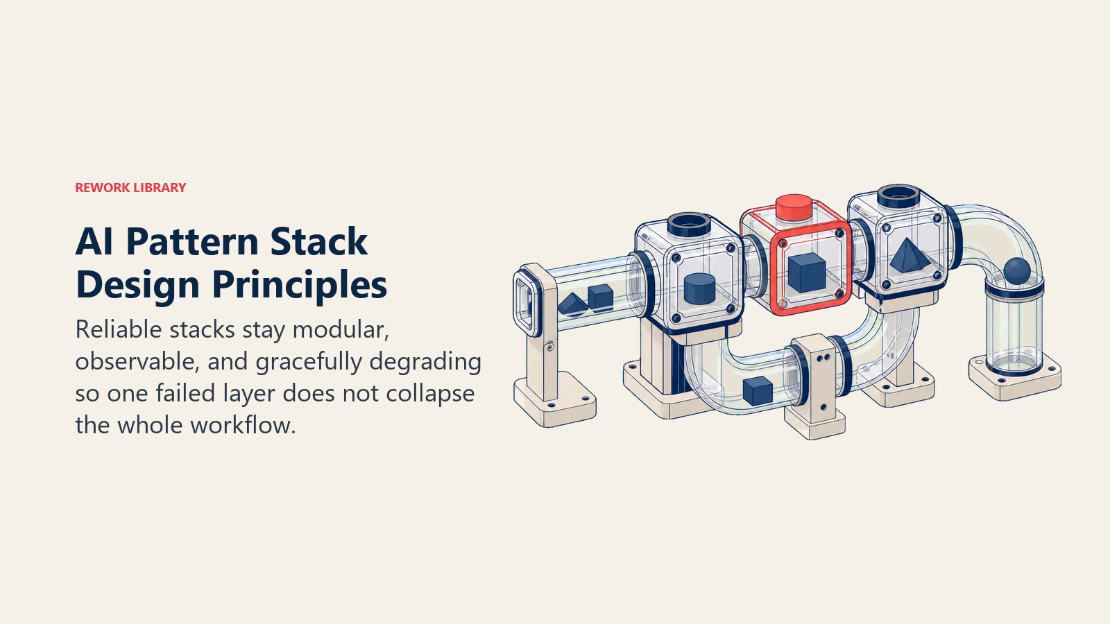 AI Pattern Stack Design Principles: a transparent modular chassis with replaceable cartridges, visible inspection windows at every join, and one bypass channel carrying work around a paused cartridge.