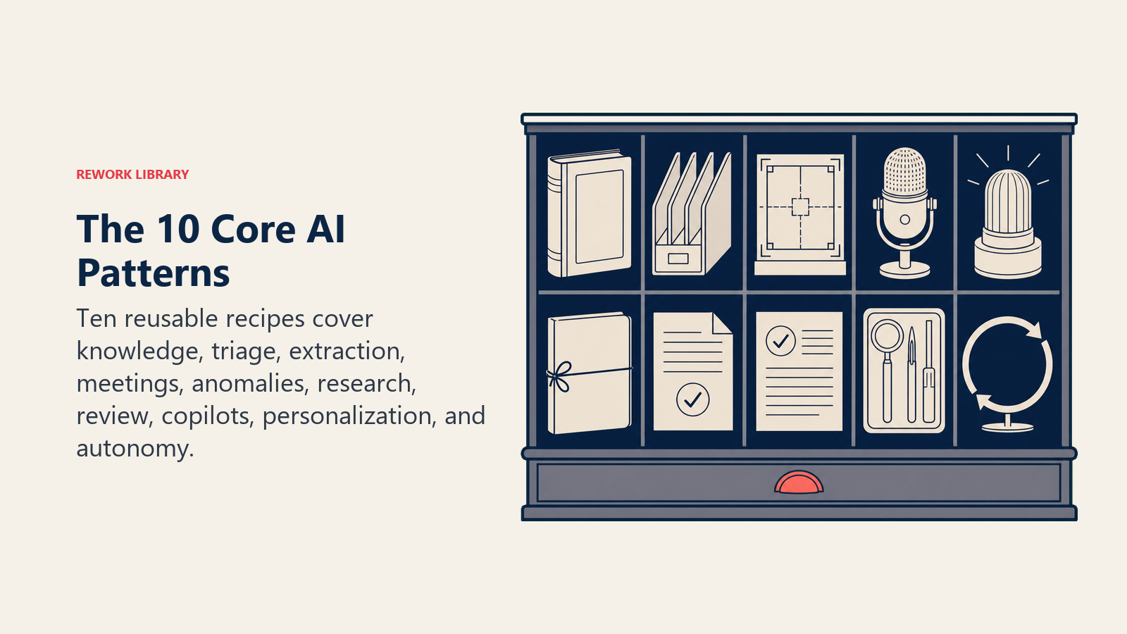 The 10 Core AI Patterns organized as a reusable library of business AI problem-solving recipes