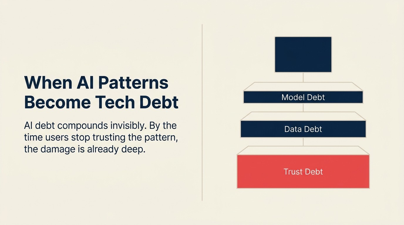 Khi AI Patterns Trở Thành Tech Debt