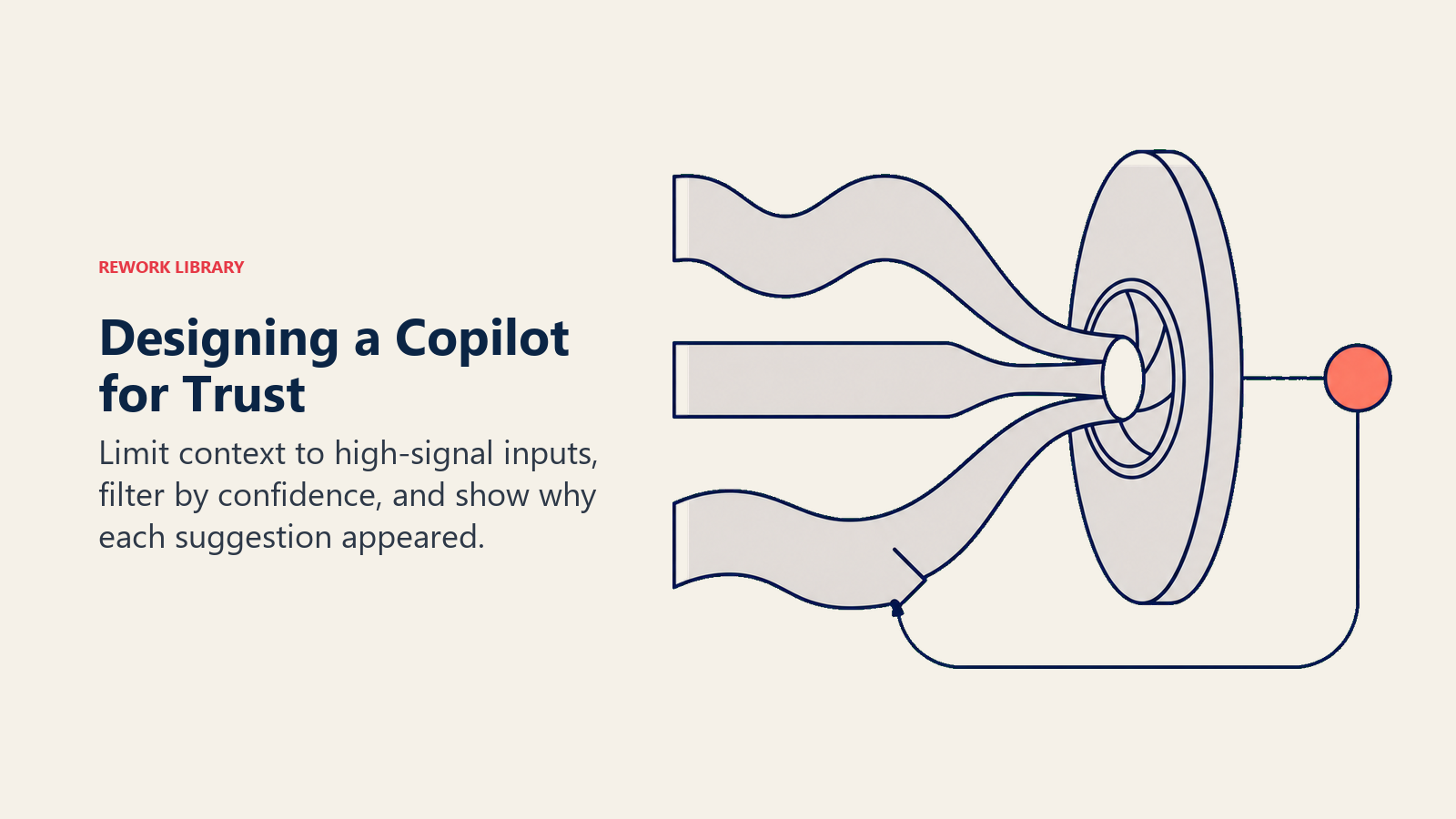 Trust lens narrowing noisy context into one grounded, high-confidence copilot suggestion