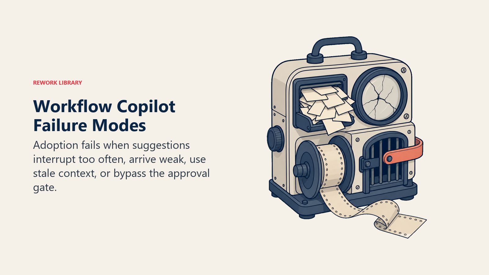 Workflow copilot attention instrument showing interruption overload, weak suggestions, stale context, and approval bypass