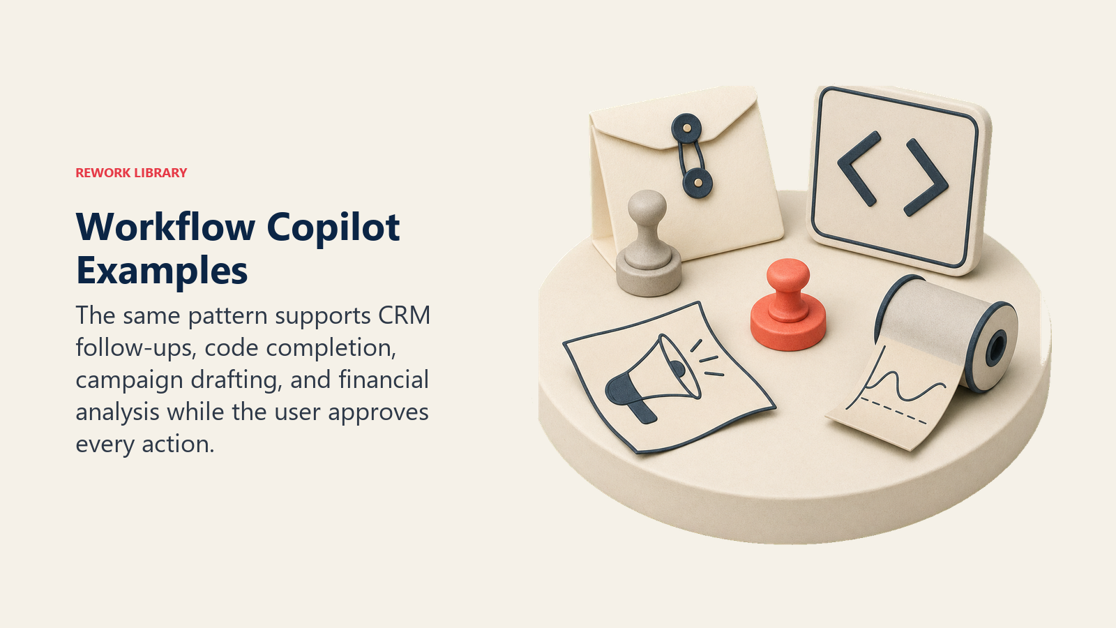 Four workflow copilot artifacts for CRM email, code completion, campaign headlines, and finance analysis