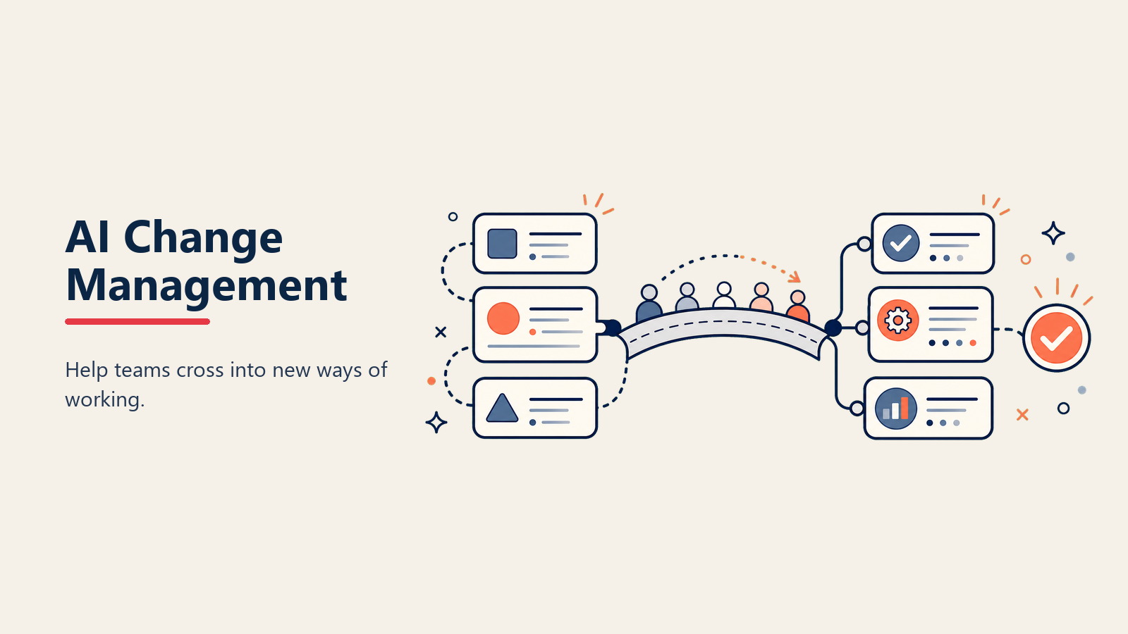 ai-change-management-strategies