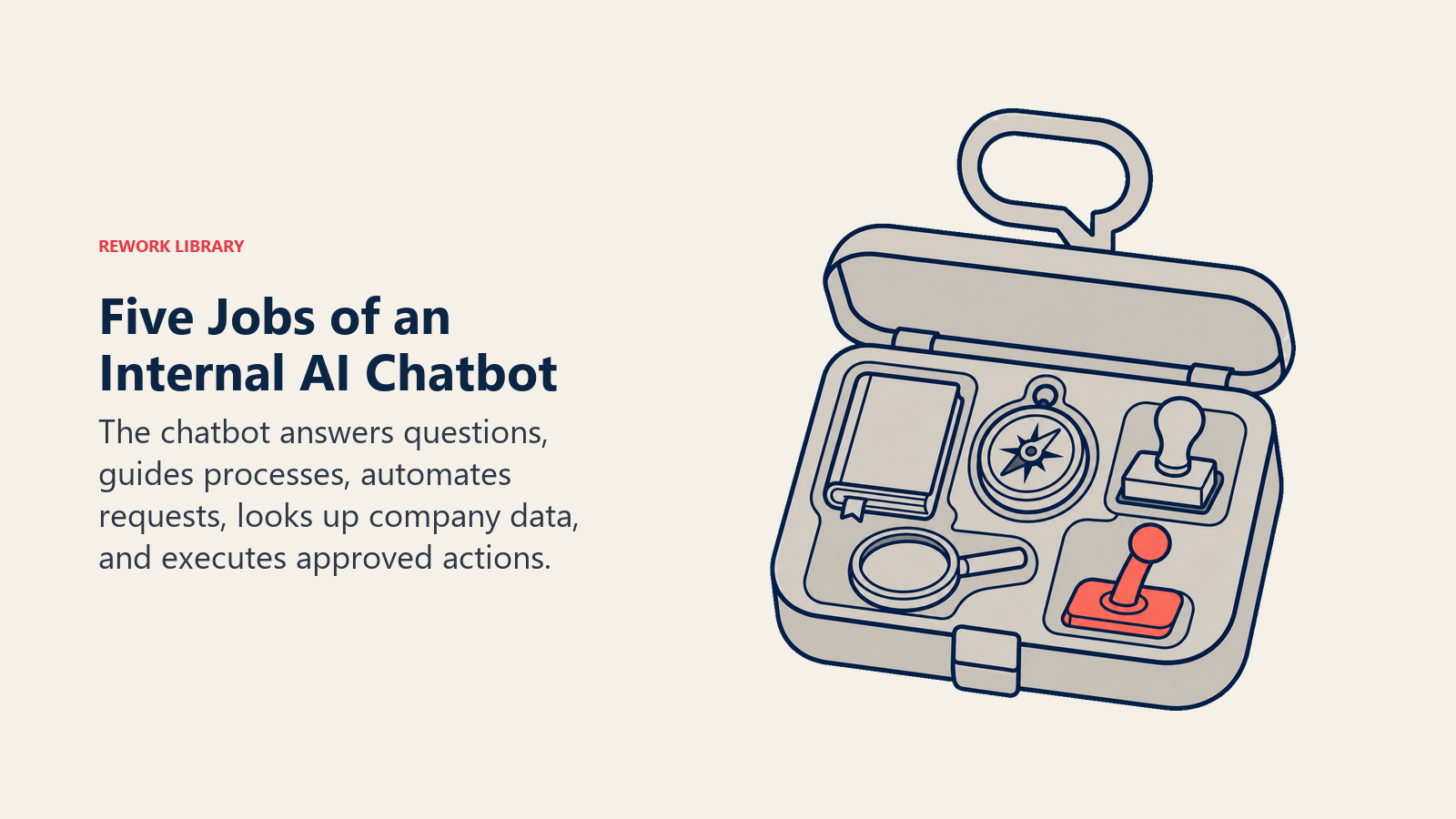 Five internal AI chatbot jobs represented as knowledge, guidance, automation, lookup, and action tools