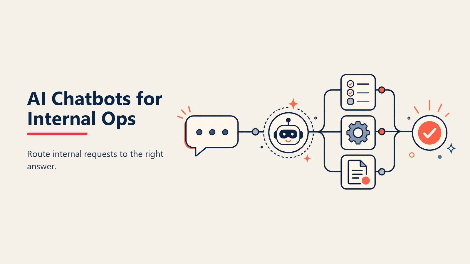 ai-chatbots-for-internal-operations
