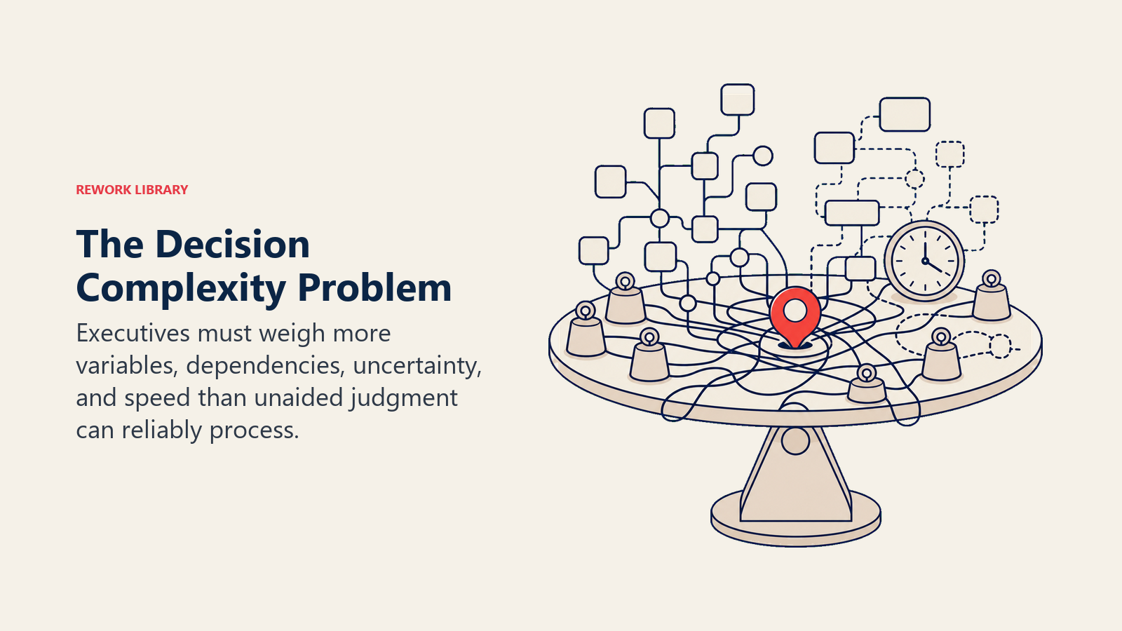 Decision platform overloaded by variables, dependencies, and uncertainty