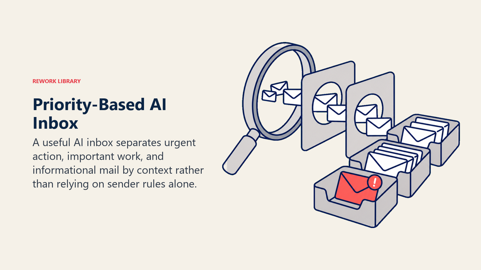 AI inbox lens separating urgent, important, and informational emails