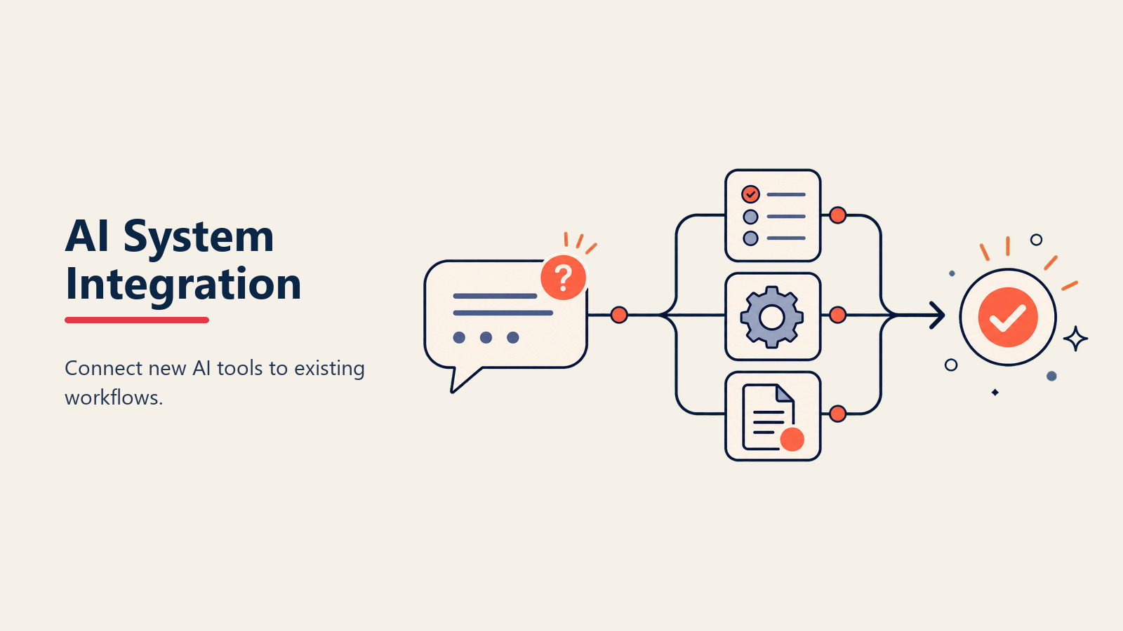 Integrasi AI dengan Sistem yang Ada: Hubungkan Tool AI ke Tech Stack Anda