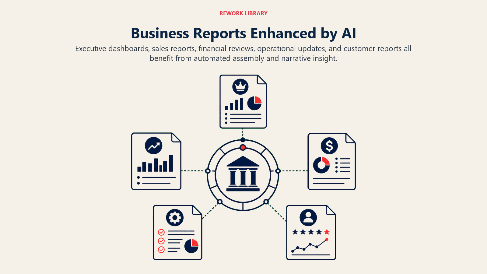 Business Reports Enhanced by AI visual for ai reporting and visualization