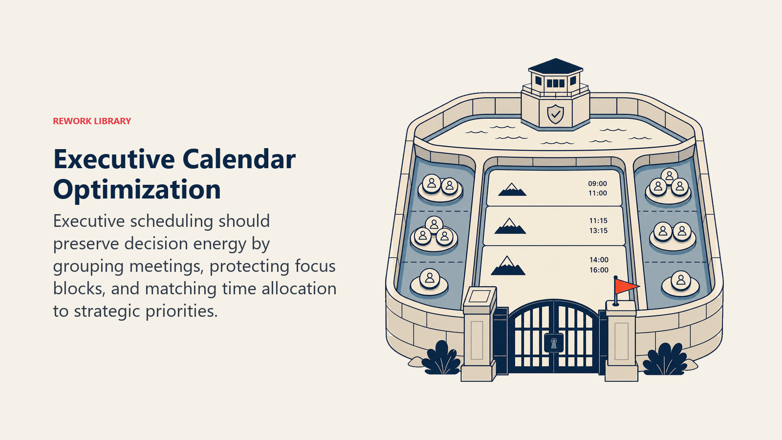 Executive Calendar Optimization visual for ai scheduling and calendar tools