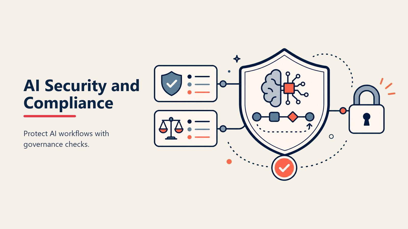 ai-security-and-compliance