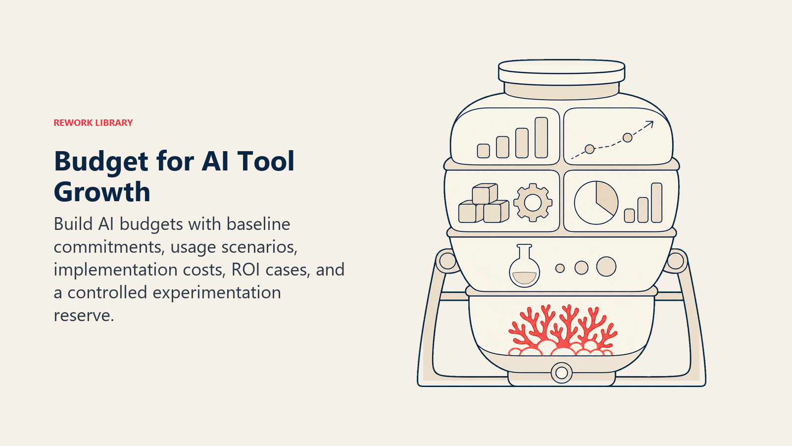 AI budget plan balancing commitments, growth scenarios, ROI, and experimentation