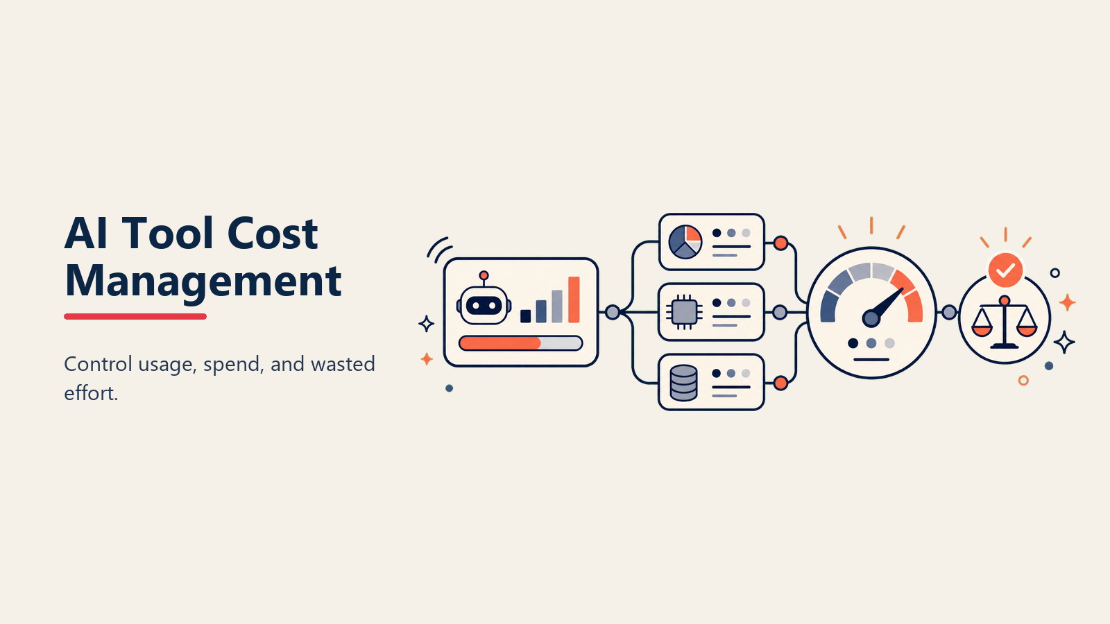 ai-tool-cost-management