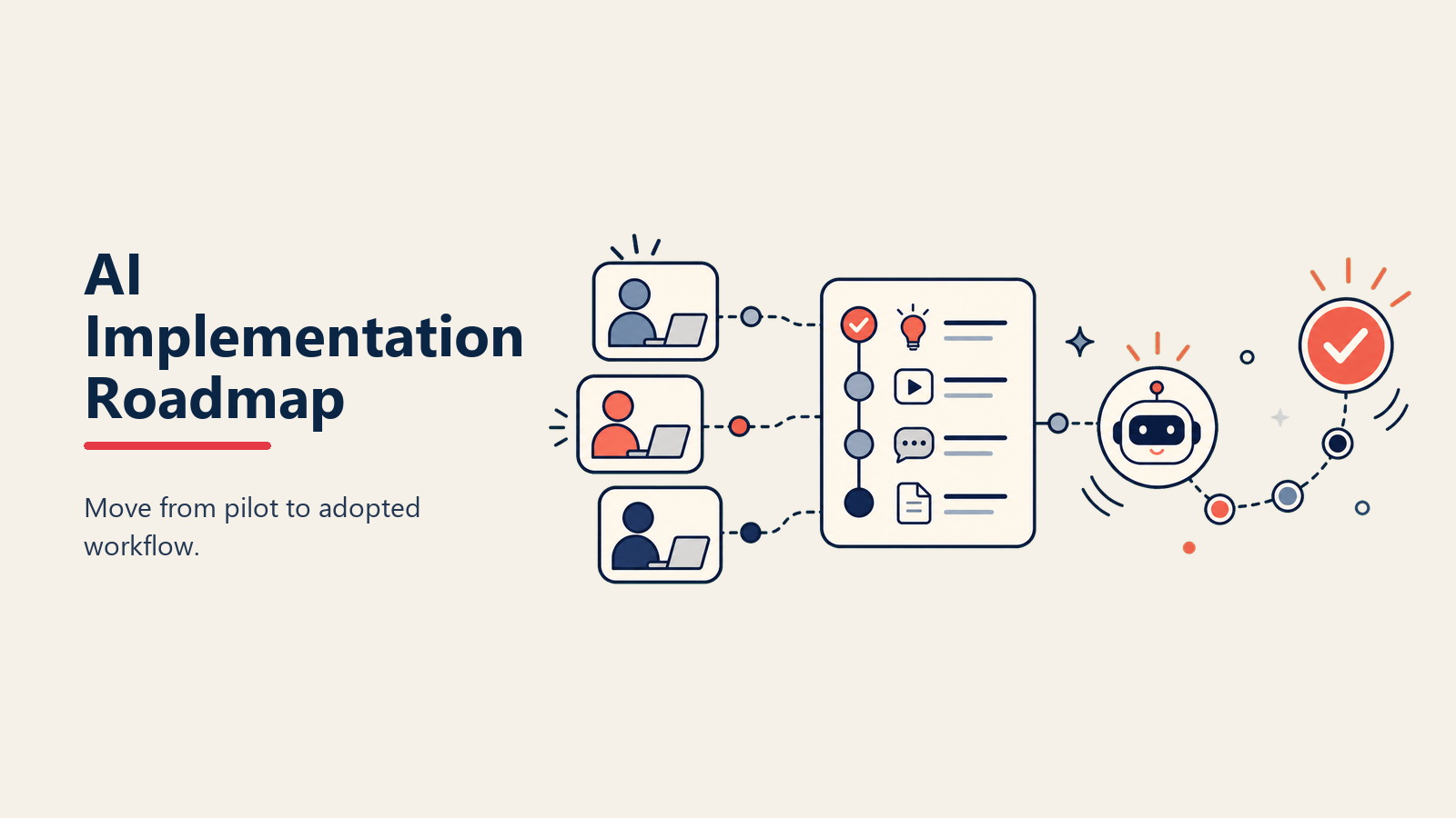 AI Tool Implementation Roadmap: Panduan Langkah demi Langkah untuk Penggunaan AI yang Berjaya
