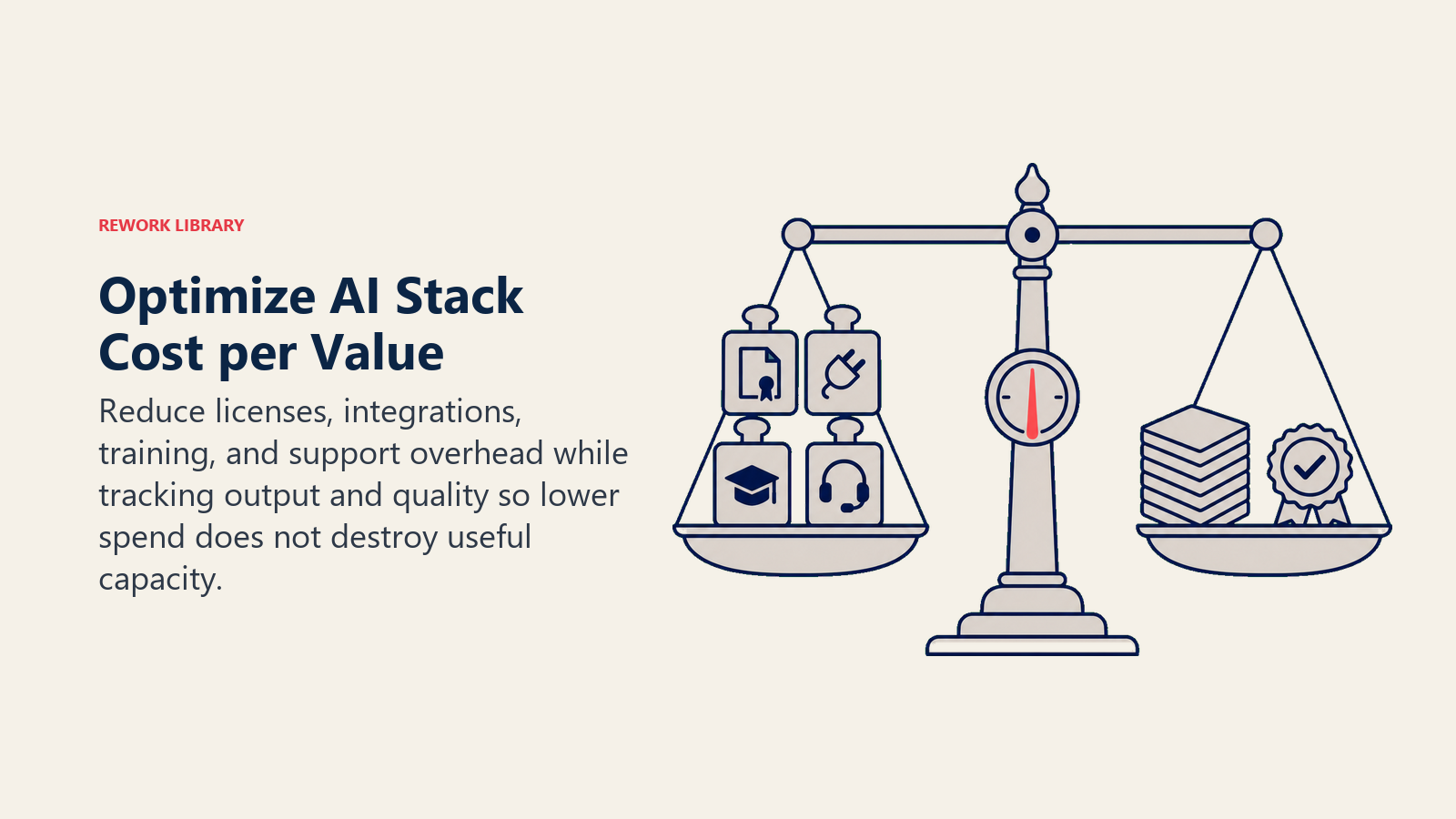 AI stack cost-per-value balance weighing tool expense against output and quality
