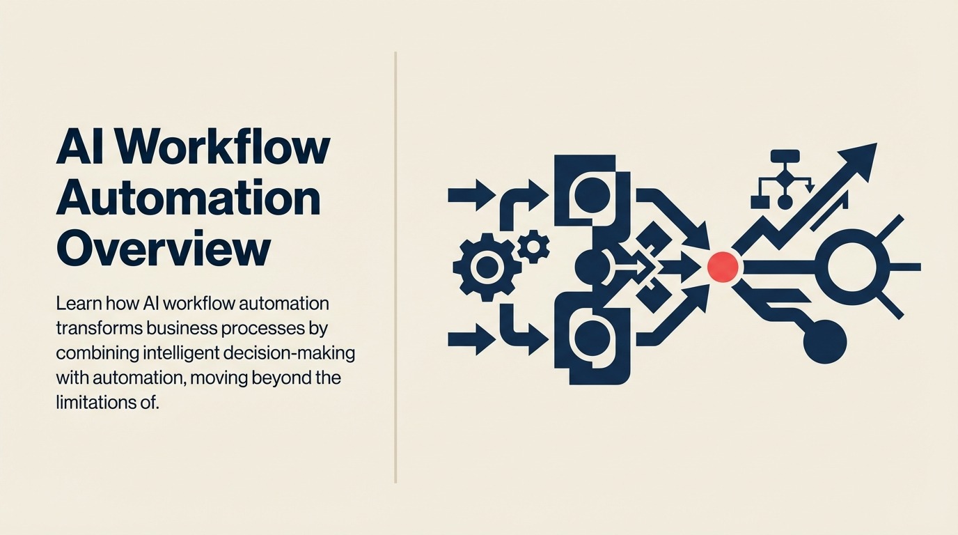 Visão Geral da Automação de Workflow com AI: Transforme Processos de Negócio com Automação Inteligente
