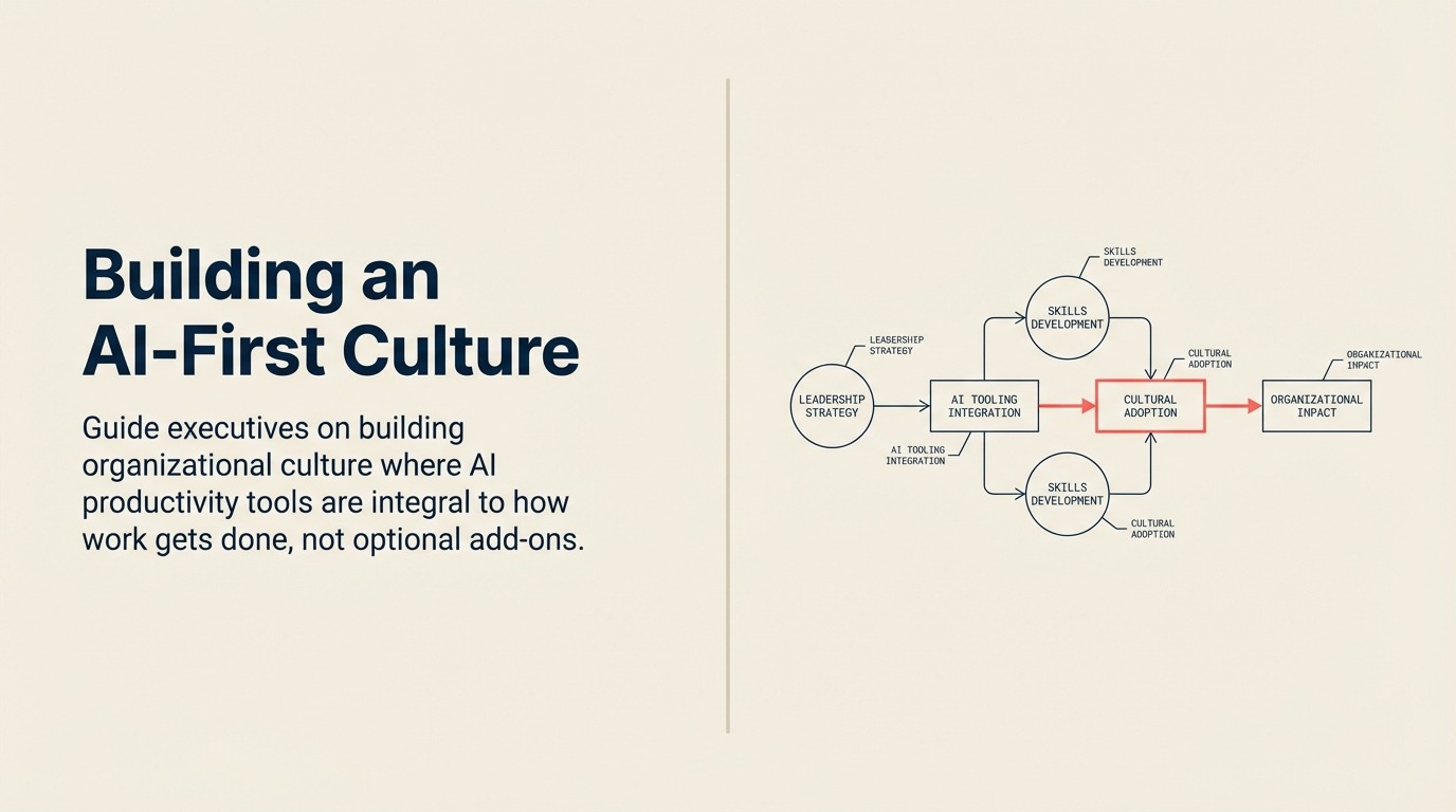 Construindo uma Cultura AI-First: Transforme Como Sua Organização Trabalha