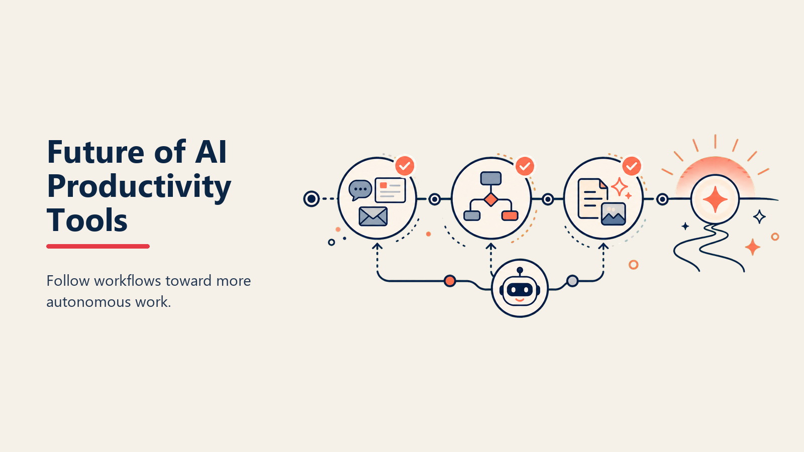 future-of-ai-productivity-tools
