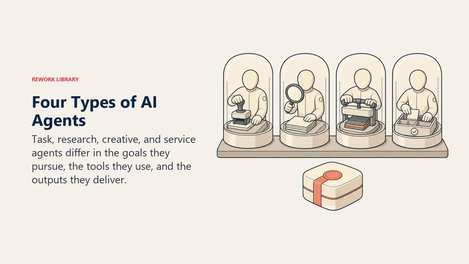 Four Types of AI Agents illustrated with four operator capsules