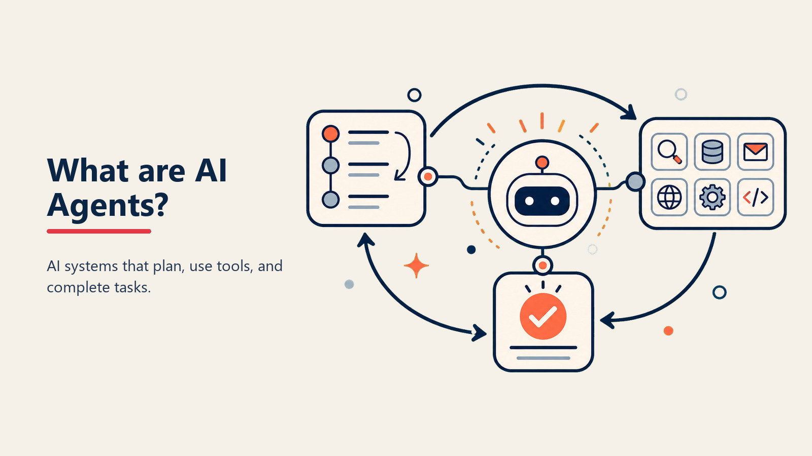 AI Agent Definition - Understanding autonomous AI systems that plan and execute tasks