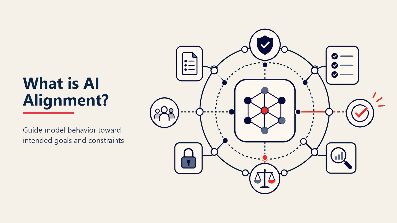 AI Alignment Definition - Ensuring AI acts according to human values