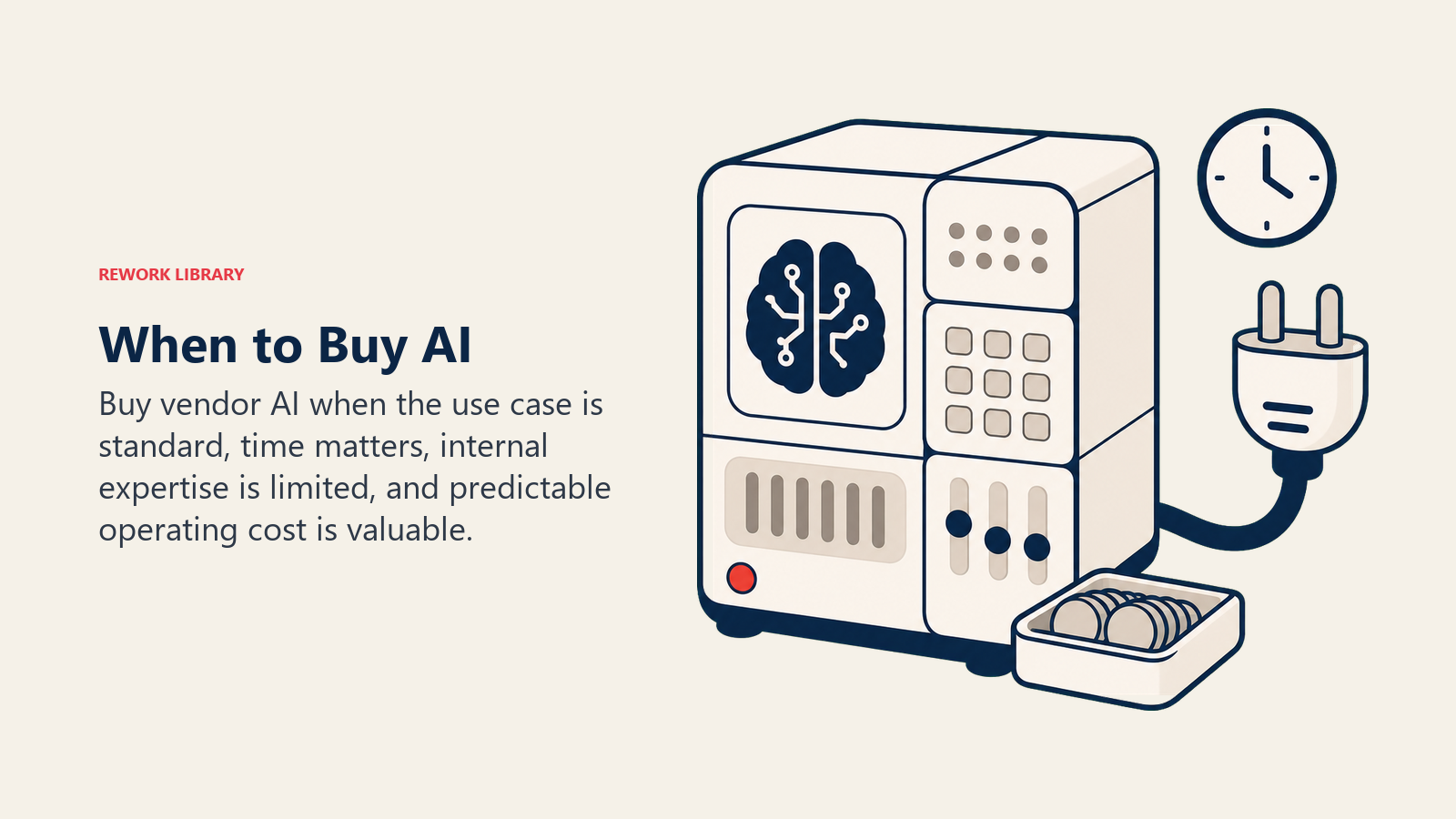 When to Buy AI shown as ready-made modular AI appliance
