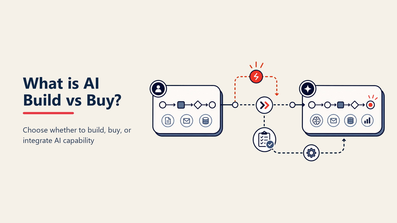 AI Build vs Buy:ベンダーAPIとカスタムAI構築の選択基準