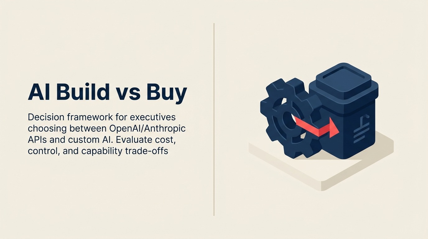 AI Build vs Buy: Cuándo usar APIs de proveedores vs construir AI personalizada