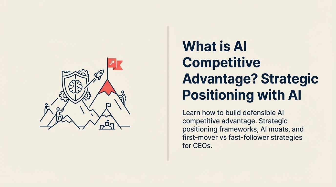 ¿Qué es AI Competitive Advantage? Posicionamiento estratégico con AI