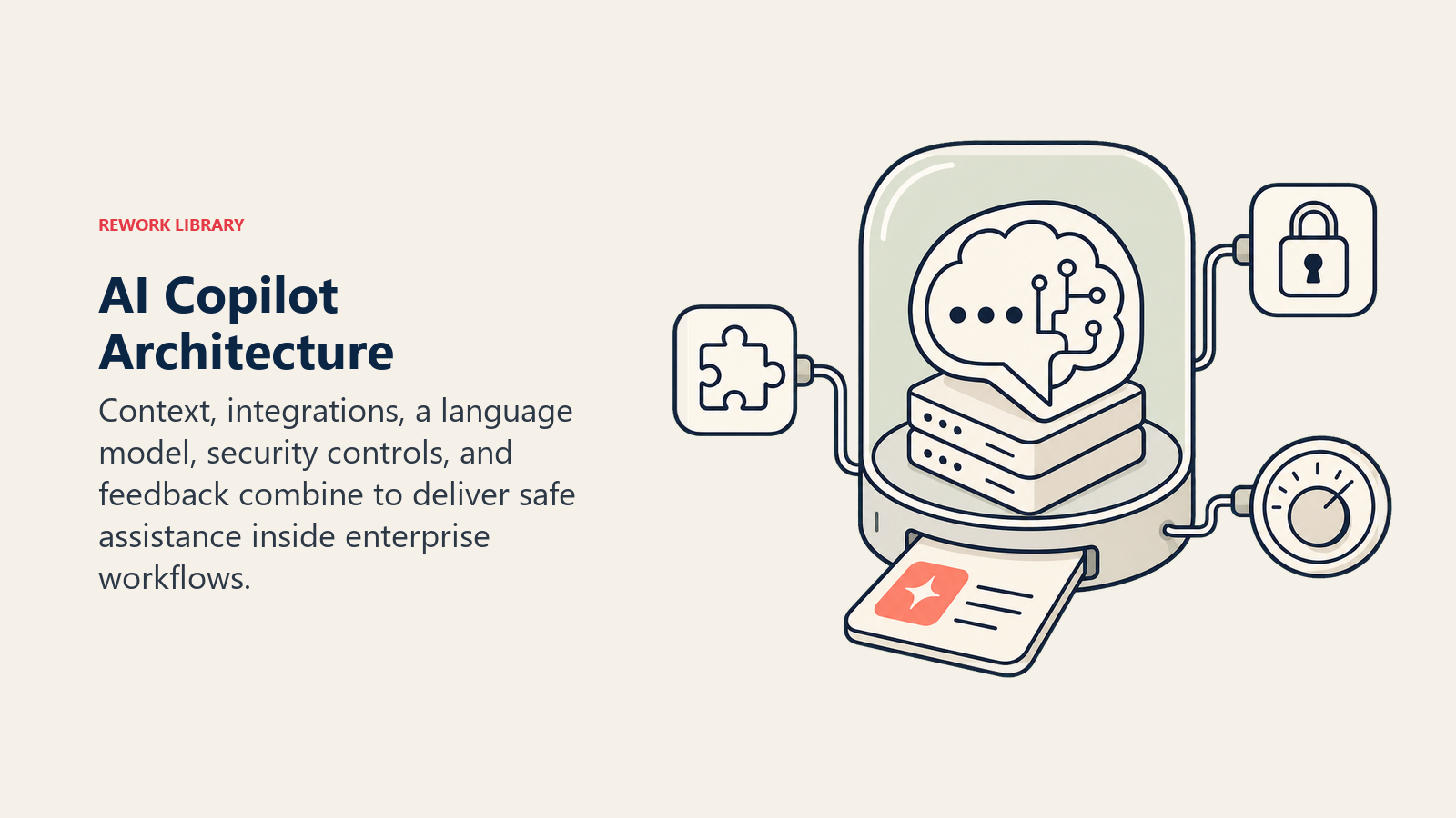 AI Copilot Architecture illustrated with context lens assembly